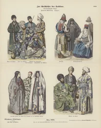 Costumes of Central Asia, Late 19th Century