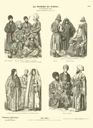 Costumes of Central Asia, Late 19th Century