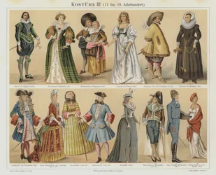 Costumes of the 17th to the 19th Century