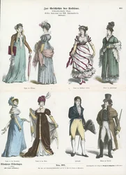 Costumes of the 1800s