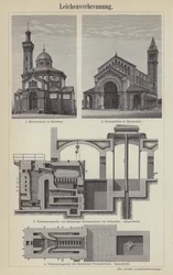 Cremation