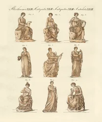 Divinities of the Greeks and Romans