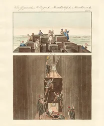 Egyptian Curiosities