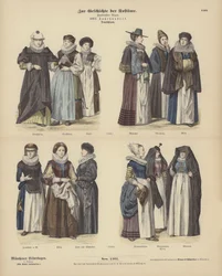 German Costumes