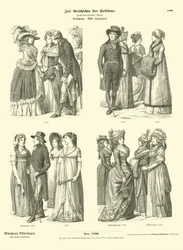 German Costumes, Late 18th Century