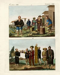 Japanese Dresses (coloured engraving)
