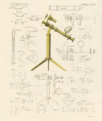 Magnifying Glass and Microscopical Amusements