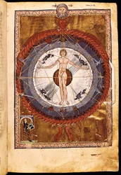 The Cosmic Spheres and Human Being, vision of Hildegard of Bingen from "Liber Divinorum Operum", c.1220-30