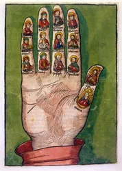 Mystic hand of Bridget of Sweden depicting Christ, the Virgin Mary, apostles and others, 1491