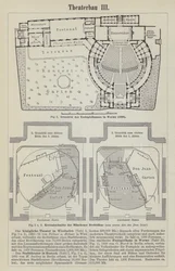 Plans of the Festival Theatre, Worms, and a Revolving Stage Used for a Production of Don Juan in Munich, Germany