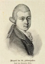 Portrait of Wolfgang Amadeus Mozart (1756-91)