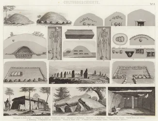 Prehistoric burial chambers. Illustration for Bilder-Atlas