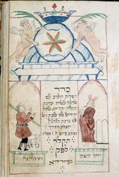 Shema, Evening Prayer