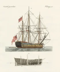 Ships