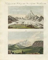 Strange mountains