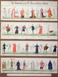 The Dance of Death from the Marienkirche in Luebeck