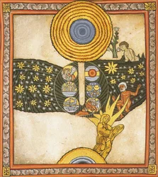 The Redeemer. Miniature from Liber Scivias by Hildegard of Bingen, c.1175