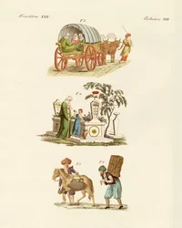 Turkish National Costumes