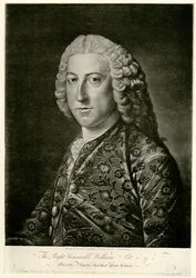 William Pitt the Elder