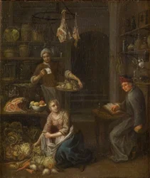 Accounting for the Purchases in the Kitchen