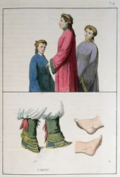 The Feet of Chinese Women