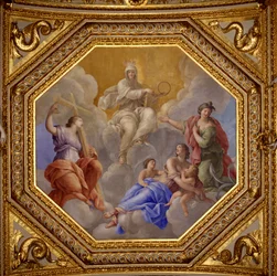 Religion and Theological Virtues