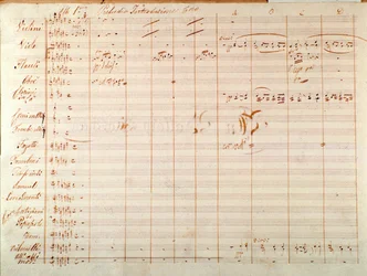 Page of First Edition of Musical Score of Un Ballo in Maschera, Opera by Giuseppe Verdi
