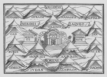 The Order of the Tribes in Their Tents and in Their Marches