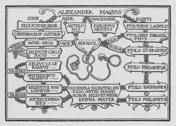 The Overthrow of Persia Foretold