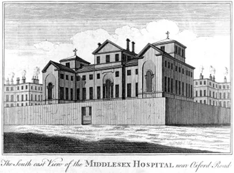 The South East View of the Middlesex Hospital, 1745