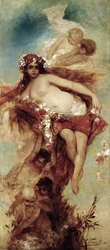 Day, 1885