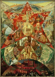 The Construction of the Central Asian Soviet Republics