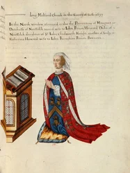 Margaret, 2nd Wife of John Howard Baron Howard, Duke of Norfolk