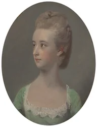 Portrait of a Young Woman, Possibly Miss Nettlethorpe