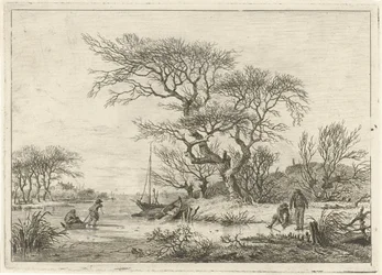 Winter Landscape with Skaters