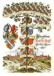 Strohl Heraldic Tree