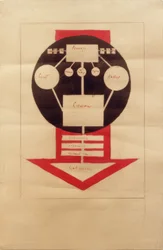 Organizational Chart of Work in the Cinematograph