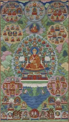 The Qianlong Emperor as Manjusri, the Bodhisattva of Wisdom, Qing Dynasty