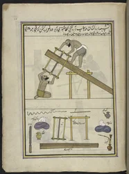 Sawyers, 86 drawings bound into a volume depicting trades and occupations in Kashmir, Craftsmen are shown at work with their implements and equipment, By a Kashmir artist, probably at Srinagar