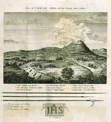 View of Vinegar Hill on the North East Side, plate from 