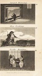 Trades in Regency England