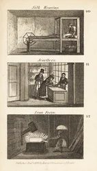 Trades in Regency England: silk weaving, jewellery and iron forge