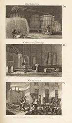 Trades in Regency Scotland: distillery, cannon boring and paviours