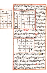 Illustration Depicting Mathematical Charts, from 1538 Edition, of 