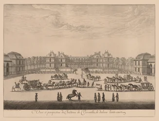 View and Perspective of the Château de Versailles, from the Inner Courtyard
