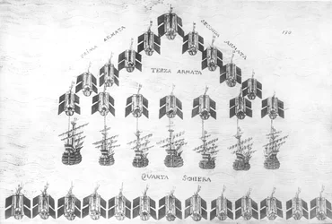 A Plate from Cristoforo da Canales Treatise Della Militia Maritima