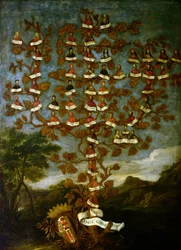 Family Tree of the Cornaro Family