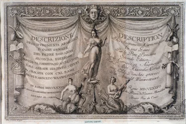 Frontispiece of the Gabinetto armonico by Filippo Bonanni