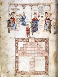 Miniature page of 