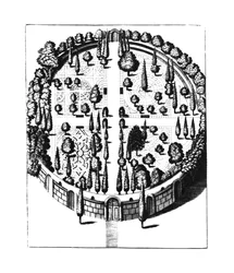 Plan of the Botanical Garden at the University of Padua, from Gymnasium Patavinum, by Filippo Tomasini, published 1654